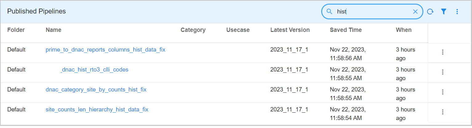 Images_historical_Pipeline