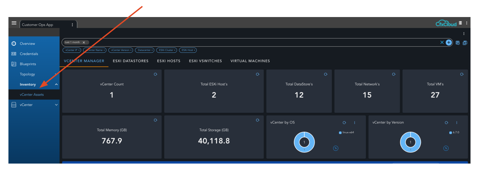 Dashboard Multitenant