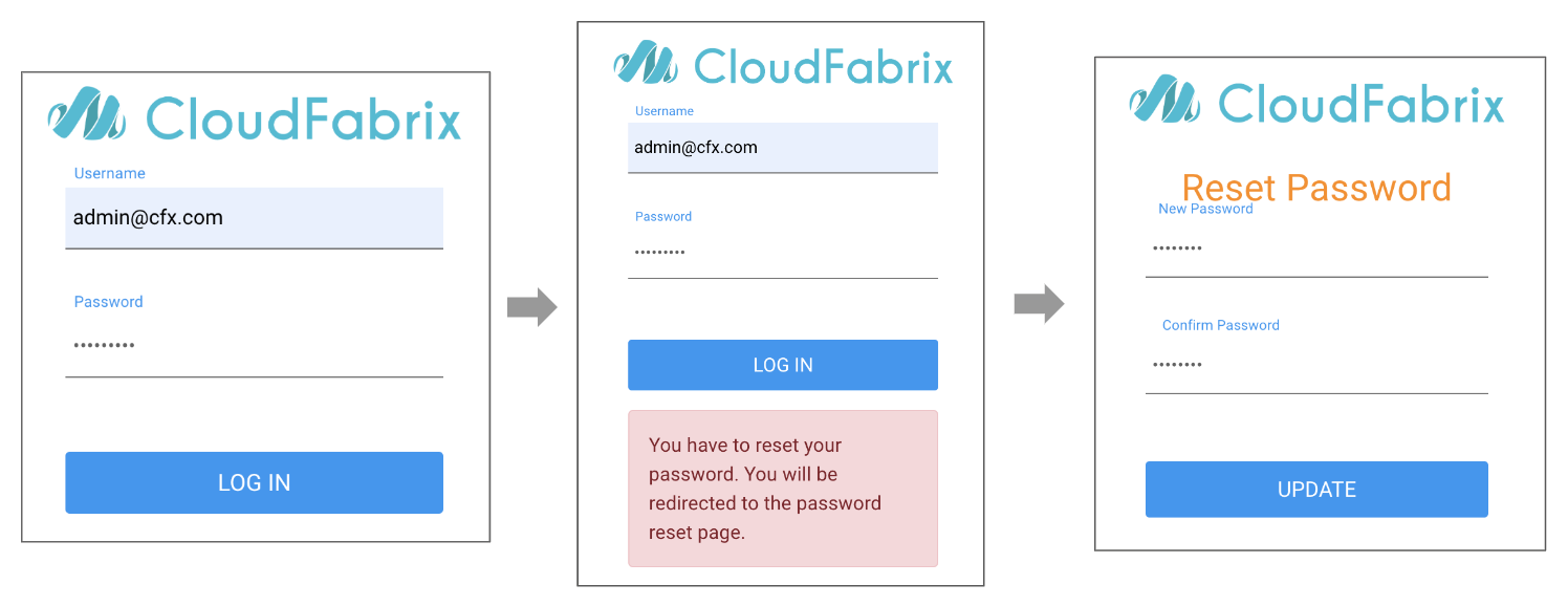 RDAF_Portal_Login_Password