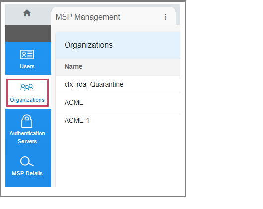 msp_Organizations